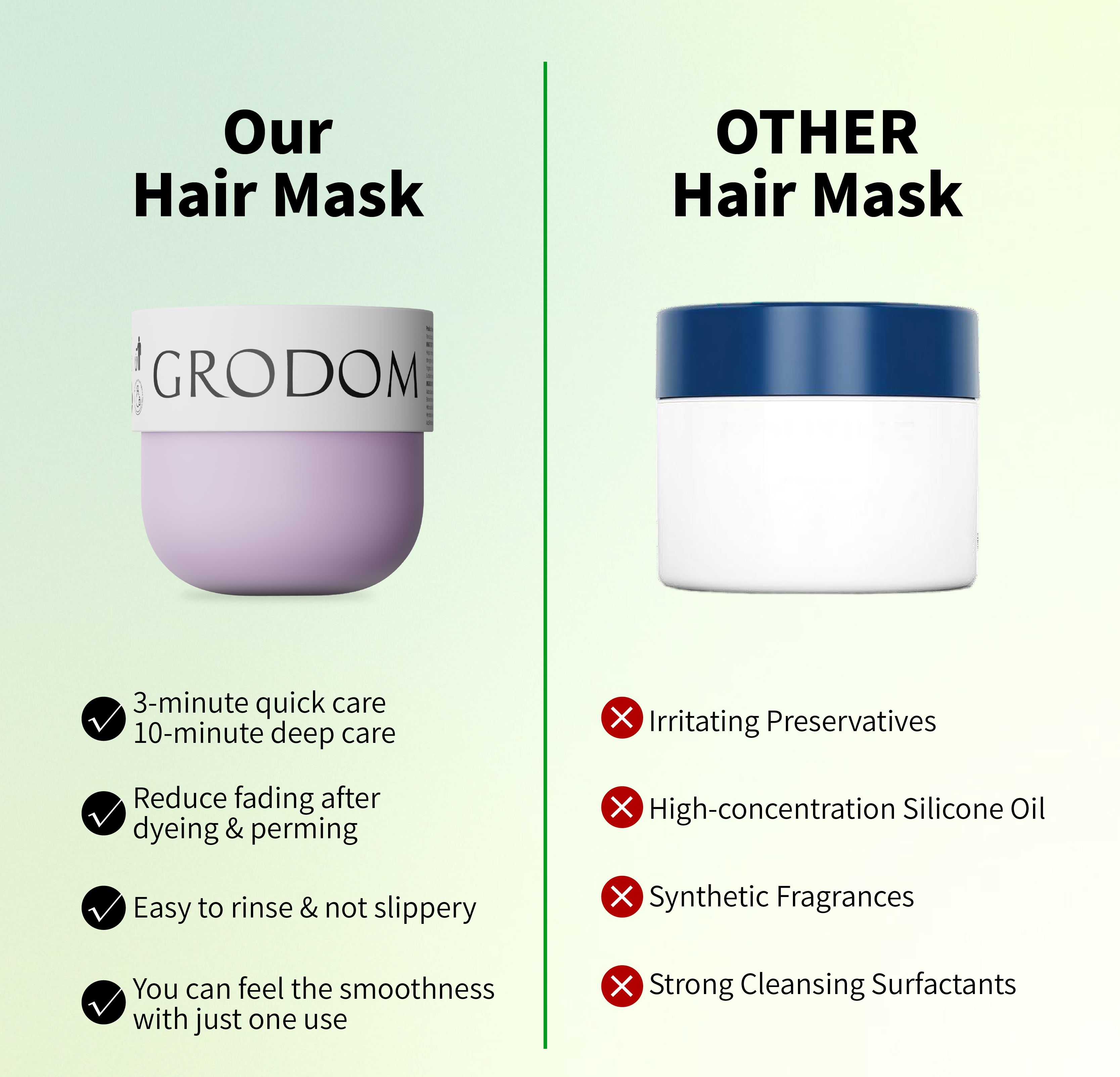 GRODOM REVITACOCO LUXE RECOVERY HAIR MASK