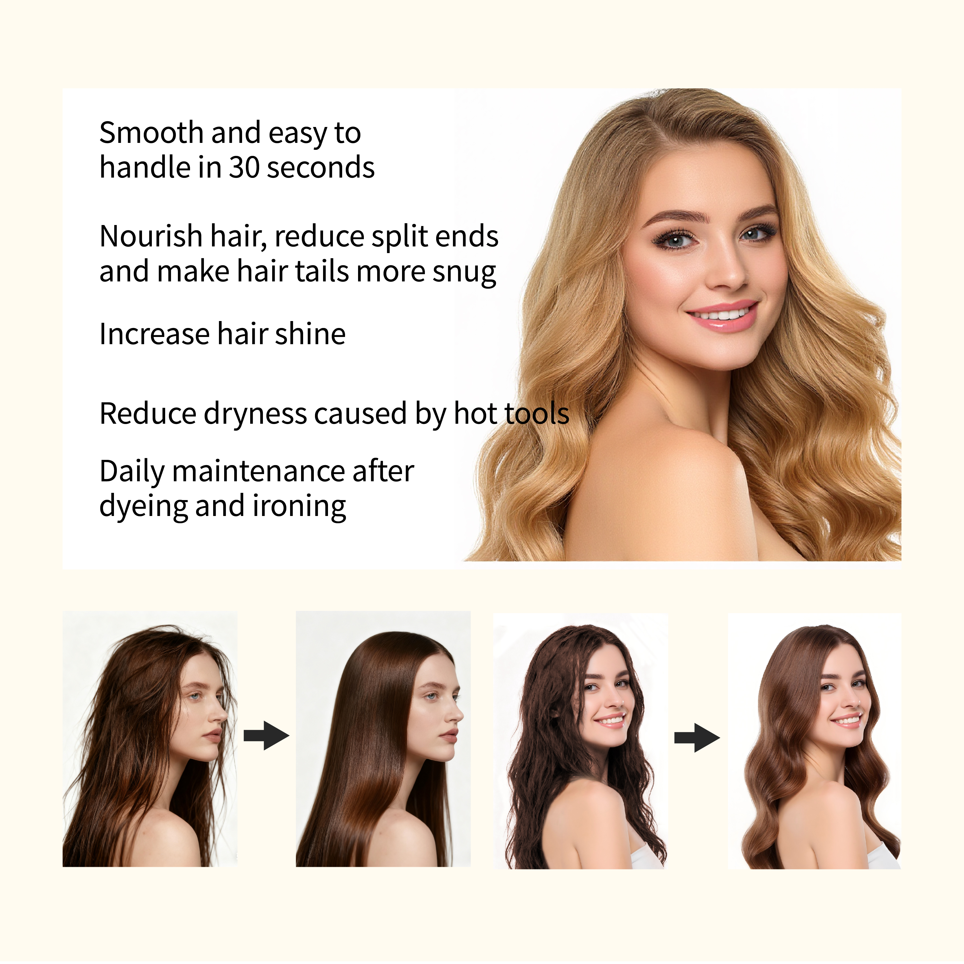 GRODOM Argan & Coconut Hair Oil 100ML