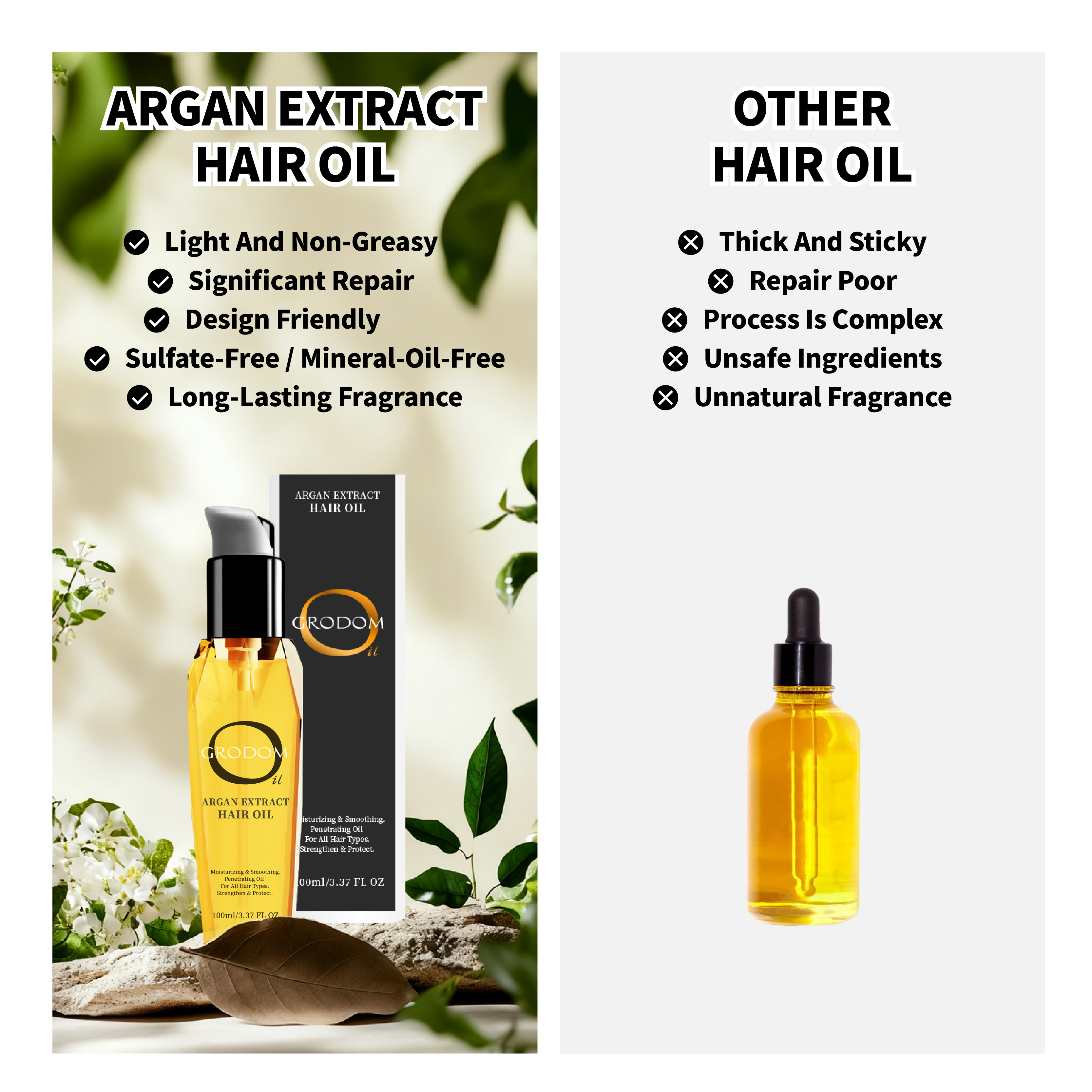GRODOM Argan & Coconut Hair Oil 100ML
